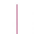 Manche Finger